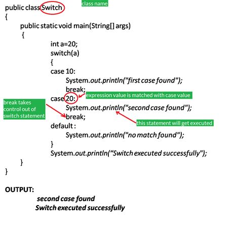 See the below example for <strong>switch</strong> statement <strong>java</strong> and the output which gives the result when <strong>you do</strong> not use the break statement. . Do you want to continue yes or no in java switch case